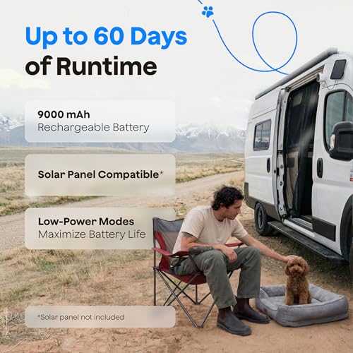 AI Smart Interactive Pet Camera
