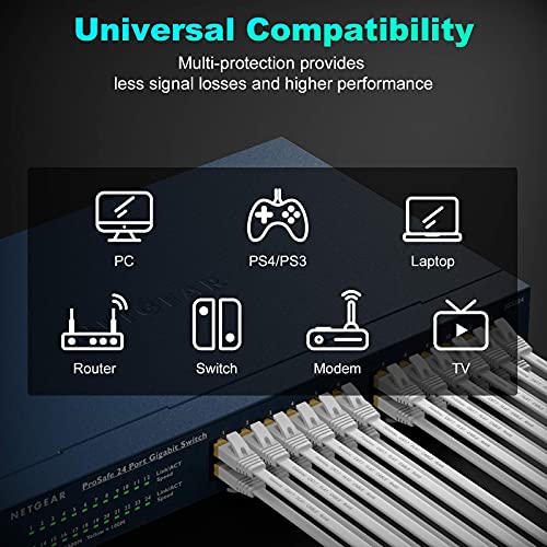 Cat 7 Ethernet Cable 30 Ft, High Speed Internet Network Cable With Gold Plated Rj45 Connector, Shielded Flat Patch Cord Lan Wire For Modem, Switch, Faster Than Cat5E/Cat5/Cat6/Cat6E- 30 Feet #TOP3