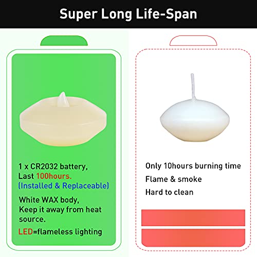 Image of Floating Candles 3 inch Flicker Wax LED Floating Candles Flameless Batteries Tea Lights Water Activated for Home Wedding Party Centerpiece Vases Outdoor Swimming Pool Pond Decor (White, 8 Pack)