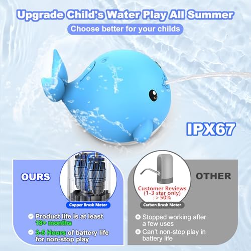 Rechargeable Water Table Pump,Upgraded 3W Cute Whale Water Pump with 3-5H Non-Stop Fun & 2 Adjustable Speeds,Portable Home/Outdoor Waters Table Toys,Water Table Accessories for Toddlers Kids (Blue) - 1