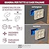 Electraline 22137 Multipresa da incasso Quadra 4 Posti Universali P40 + 2 USB-C, compatibile con tutte le scatole da incasso 3 posti (muratura o cartongesso), Titanio