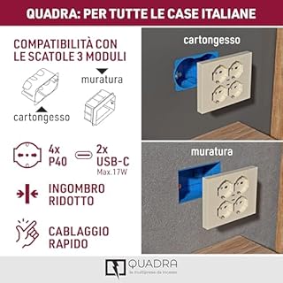 Electraline 22137 Multipresa da incasso Quadra 4 Posti Universali P40 + 2 USB-C, compatibile con tutte le scatole da incasso 3 posti (muratura o cartongesso), Titanio
