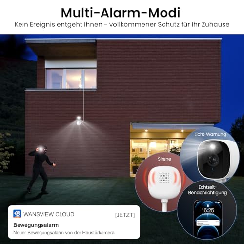 AOQEE 2K Überwachungskamera Aussen/Innen - Kamera Überwachung Aussen, WLAN Kamera Indoor/Outdoor IP65 Wasserdicht, farbige Nachtsicht, Zwei-Wege-Audio, SD/Cloud-Speicher, 2 Stück