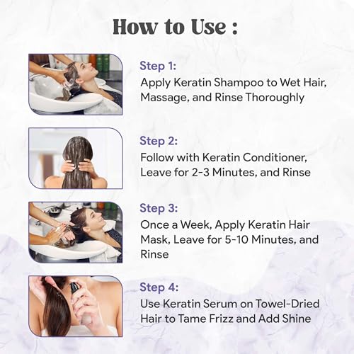 Image of LA'BANGERRY Keratin Complete Hair Care Combo | Shampoo, Mask & Serum | Nourishing & Frizz-Free Care with Almond, Eucalyptus & Jojoba Oil (Pack Of 3)