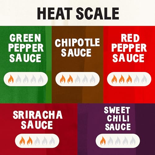 TABASCO Brand Hot Sauce Variety Pack, Gift Set Includes Five Tabasco Hot Sauce Glass & Squeeze Bottles, Perfect for Eggs, Pizza, Tacos, and More, 37 Fl Oz (Pack of 5)