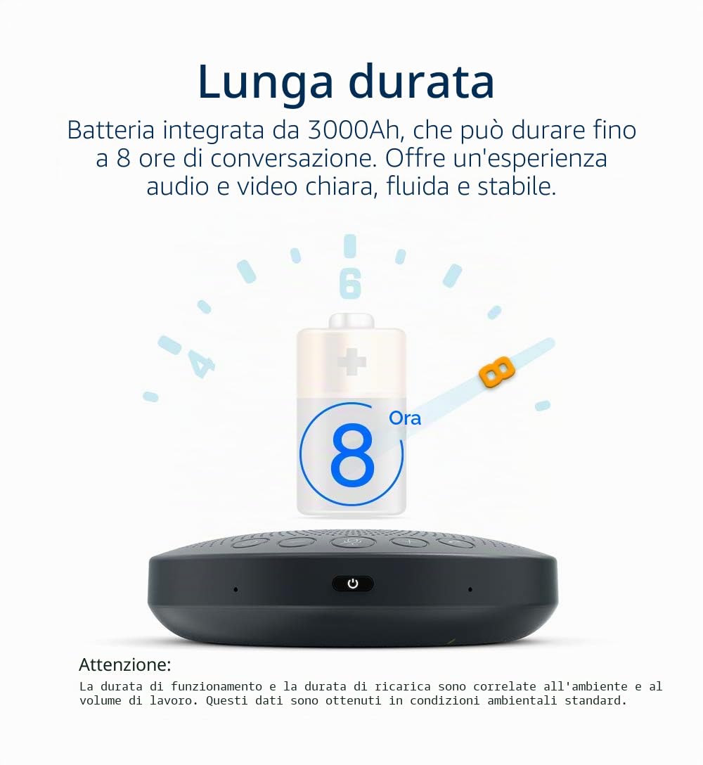 BluePod - Altoparlante e microfono per conferenze wireless, Bluetooth e USB, funzione VoiceLoc e VoiceCap con 6 microfoni omnidirezionali, per sala riunioni o telelavoro