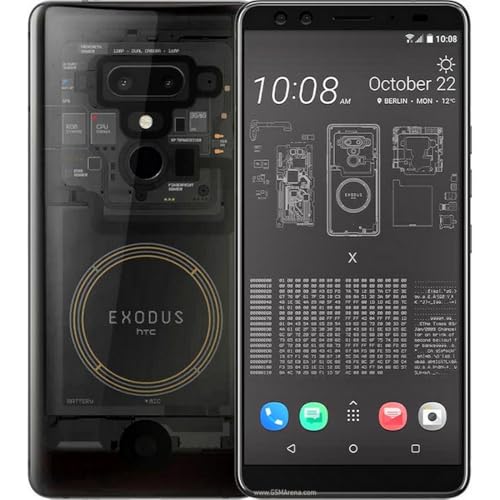 Image of Embed HD-Clear Screen Guard for HTC Exodus 1 - Harder or Durable Plastic & More Impact-Resistant Than Glass, with Free Installation Kit
