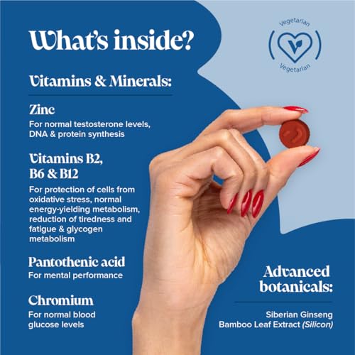 Mens Multivitamin Gummies - 24 Essential Multi Vitamins for Men - 1 Month Supply Mens Vitamins - Immune Support, Metabolism, Bone & Muscle Health - Multivitamin Gummies for Men – 60 Count - Novomins - Image 4