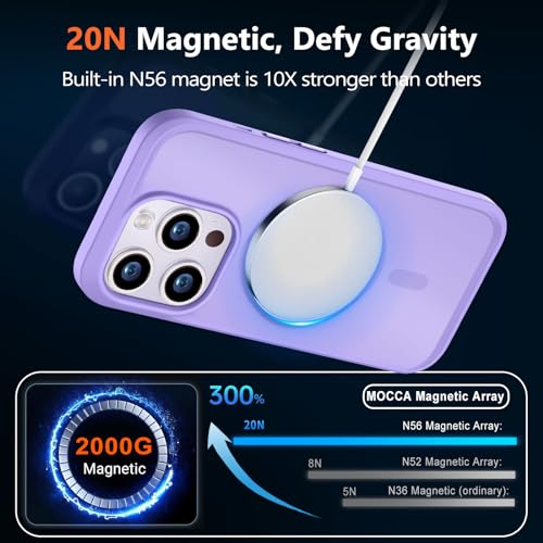 Image of MOCCA Strong Magnetic for iPhone 14 Pro Case, [Compatible with Magsafe][13FT Military Drop Protection] Slim Translucent Matte Shockproof Case for iPhone 14 Pro Phone Case 6.1'', Light Purple