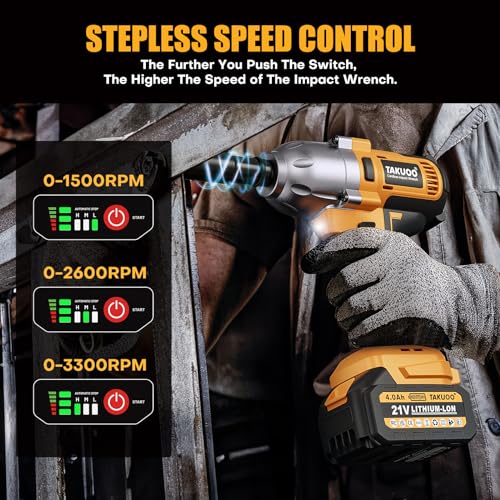 Image of Takuoo Cordless Impact Wrench 1 /2 inch, 1200N.m High Torque Electric Impact Gun