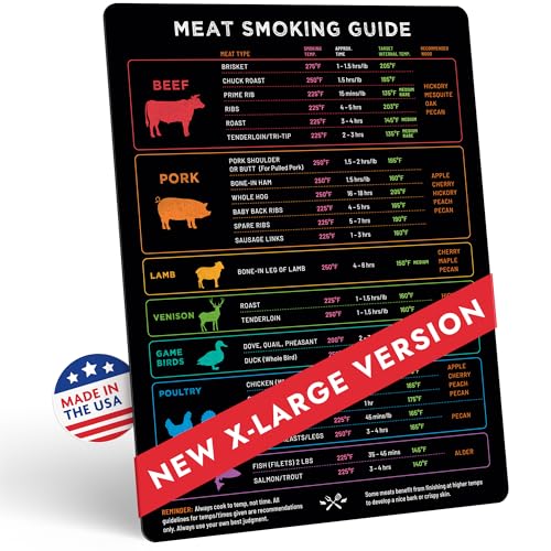 X-Large Meat Temperature Magnet & BBQ Smoker Guide - 8.5' x 11' - Smoker & Pellet Grill Accessories - Wood, Time, & Temp - BBQ Accessories - Grilling Gifts for Men