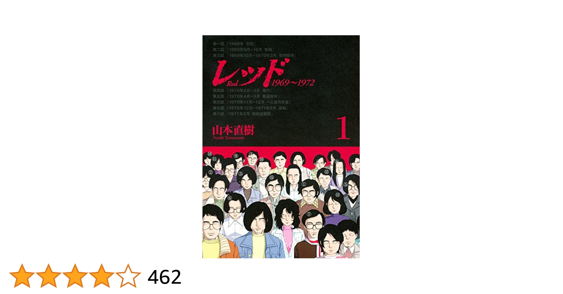青年漫画 RED 青年漫画 RED 青年漫画 RED RED（18）』（村枝 賢一）｜講談社