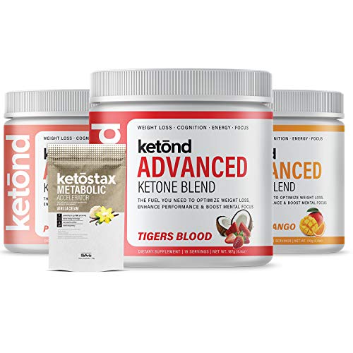 Check Out This Ketond Advanced Ketone Supplement â HighPerformance