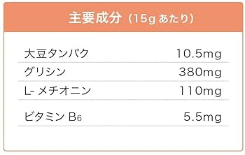 Amazon | オーソサプリ Soyプロテイン 450g 大豆タンパク おなか