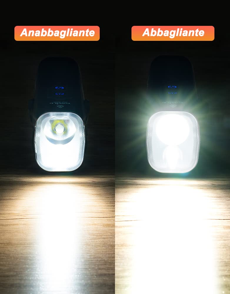 towild DLite1800 Luces Bicicleta,1800 Lumen Luz Delantera High Beam Low Beam Doble Fuente de Luz Faro para Bicicleta, 5000mAh Luces Recargables de Ciclismo para MTB, Soporte bajo montado