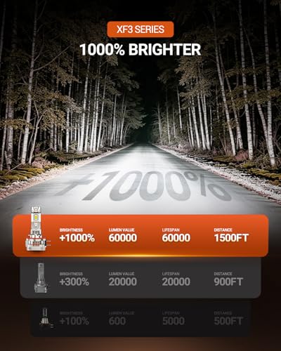 Image of SEALIGHT H11B LED Bulbs, 60000LM H11B LED Fog Light Bulbs,1000% Ultra-Bright H8B H9B LED Fog Light Replacement, 80,000H Lifespan, 1:1 Mini Design Non-Polarized, Pack of 2