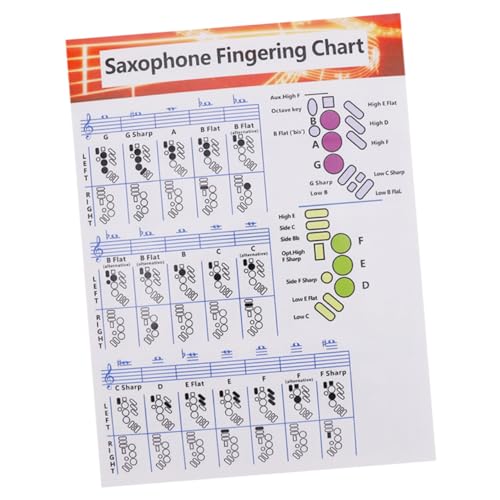 SWOOMEY スコード学習リファレンス クラリネットチャート スノートチャート ギターコードチャート ト音記号 スチャート ギターコードポスター スポスター コート紙