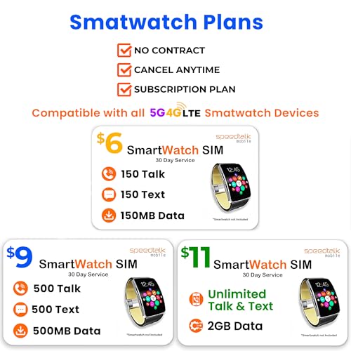 Image of SpeedTalk Mobile Smartwatch SIM Card Kit - 5G 4G LTE Wearables | Unlimited Talk and Text 2GB Data | 3-in-1 Triple-Cut SIM | Prepaid Plan | Smartwatch & Wearable Wireless Service