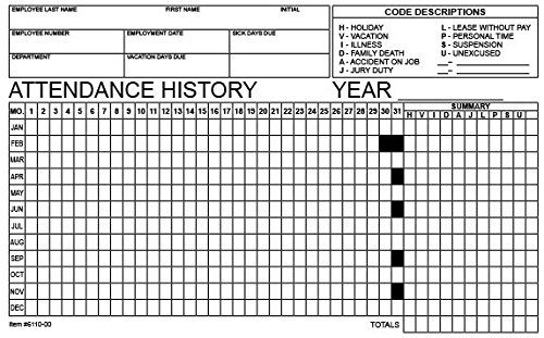 Employee Attendance Tracker
