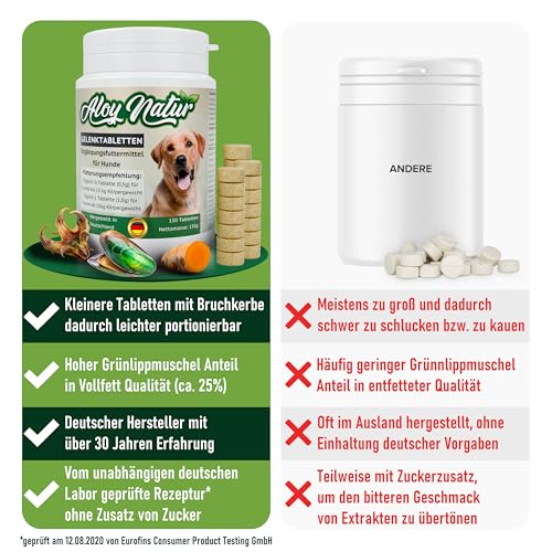 Gelenktabletten Hund | 150 Tabletten reichen für bis zu 10 Monate | hoher Grünlippmuschel Anteil in Vollfett-Qualität, Teufelskralle & MSM | Gelenktabletten für Hunde | stärken die Gelenkfunktion