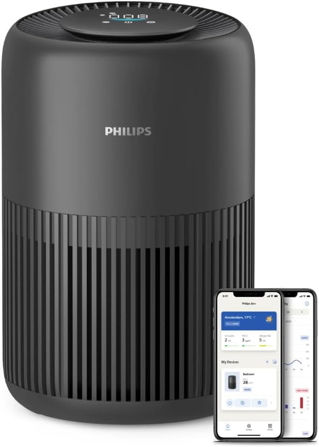 Air Purifier 900 Series, HEPA NanoProtect + Activated Carbon Filter, CADR 250 m³/h for 65 m² Allergy Sufferers, Quiet, Intelligent and Energy Efficient (AC0951/13)