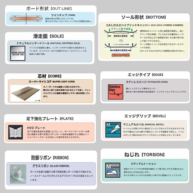 Amazon | 23-24 RICE28 RT6 ライス28 メンズ オールラウンド グラトリ