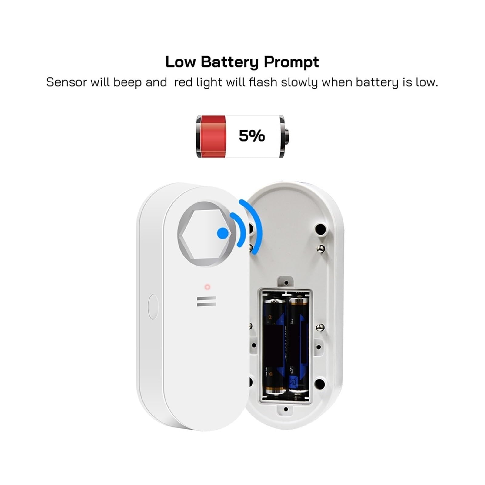 Alarme Intelligente, Alarme Intelligente, Alerte De Fuite D'eau, Détecteur, Capteur, Sirène 100db, + Hub, Notification D'alerte Via Application(1 PCS Sensor)