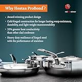 Image-HasTech