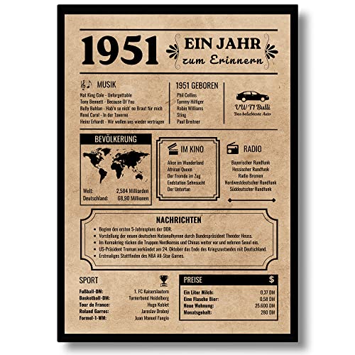 EQUIK PRODUCTS 75. Geburtstag Poster Vintage Glückwunschkarte Geburtsjahr 1951 Originelles Geburtstagsgeschenk für Männer & Frauen Partydekoration
