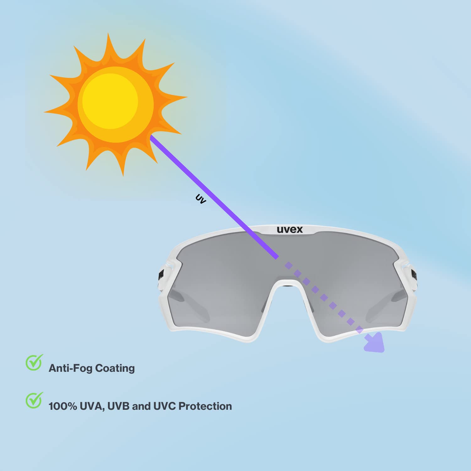 Uvex Sportstyle 231 2.0 Set Gafas de deporte Unisex adulto (Pack de 1)
