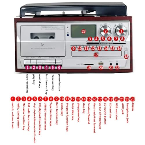 WENNEWU Tourne-Disque Vinyle, Platine Tourne-Disque 9 en 1 avec Haut-Parleurs, Lecture USB Et EntréE Aux, Platine Vinyle avec Haut-Parleurs IntéGréS, pour Le Divertissement,A - Les Beatles, Paul McCartney, John Lennon, RIngo Starr, George Harrison WENNEWU Tourne-Disque Vinyle, Platine Tourne-Disque 9 en 1 avec Haut-Parleurs, Lecture USB Et EntréE Aux, Platine Vinyle avec Haut-Parleurs IntéGréS, pour Le Divertissement,A – Image 6