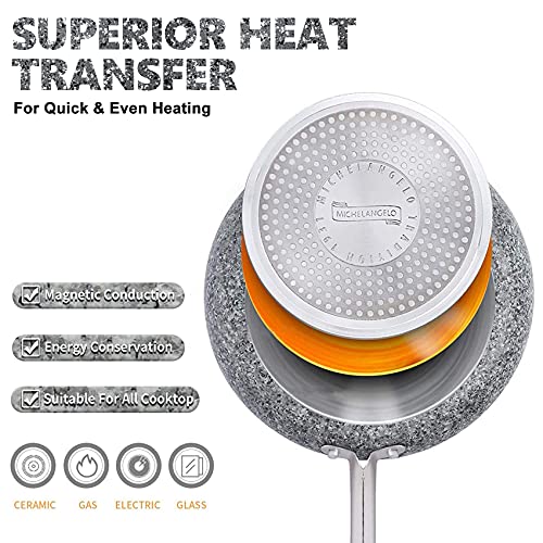 MICHELANGELO 20CM Frying Pan with Lid, Non Stick Granite Stone Frying Pan, Stone-Derived Coating Omelette Pan, Nonstick Frying Pans with Lid, Stone Skillets with Lid-Oven Safe 3 Gallery Image