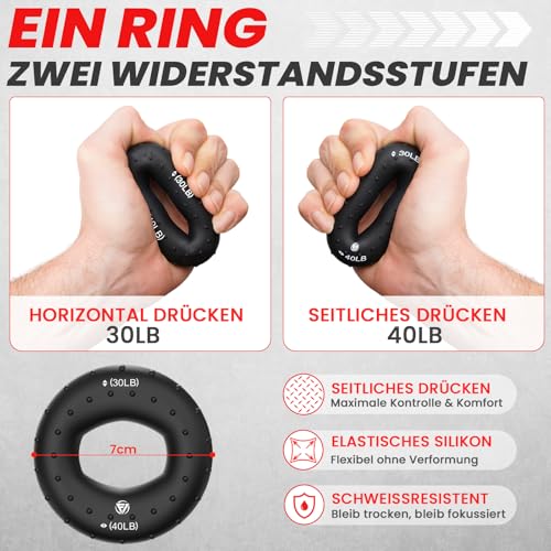 Handtrainer Fingertrainer, Griffkraft Trainer 2er Set, 5-60kg Einstellbarer Widerstand Unterarmtrainer - Grip Ring, Fingerkraft Grifftrainer - Fitness Krafttraining für Hand, Finger, Unterarm – Bild 6
