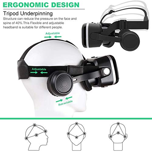 Z&HA Vr Headset, 3D-Brille Virtual Reality-Headset mit Fernbedienung für VR-Spiele 3D-Filme Eye Care System für iPhone und Android Smartphones - Image 7