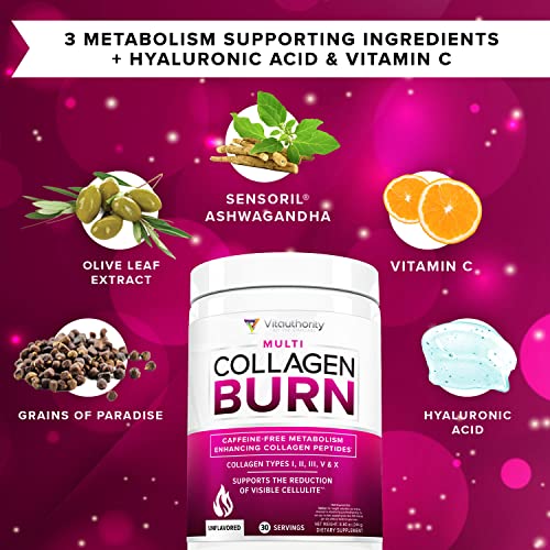 image for Vitauthority Hydrolyzed Collagen Powder for Weight Loss - Burn Ultimat