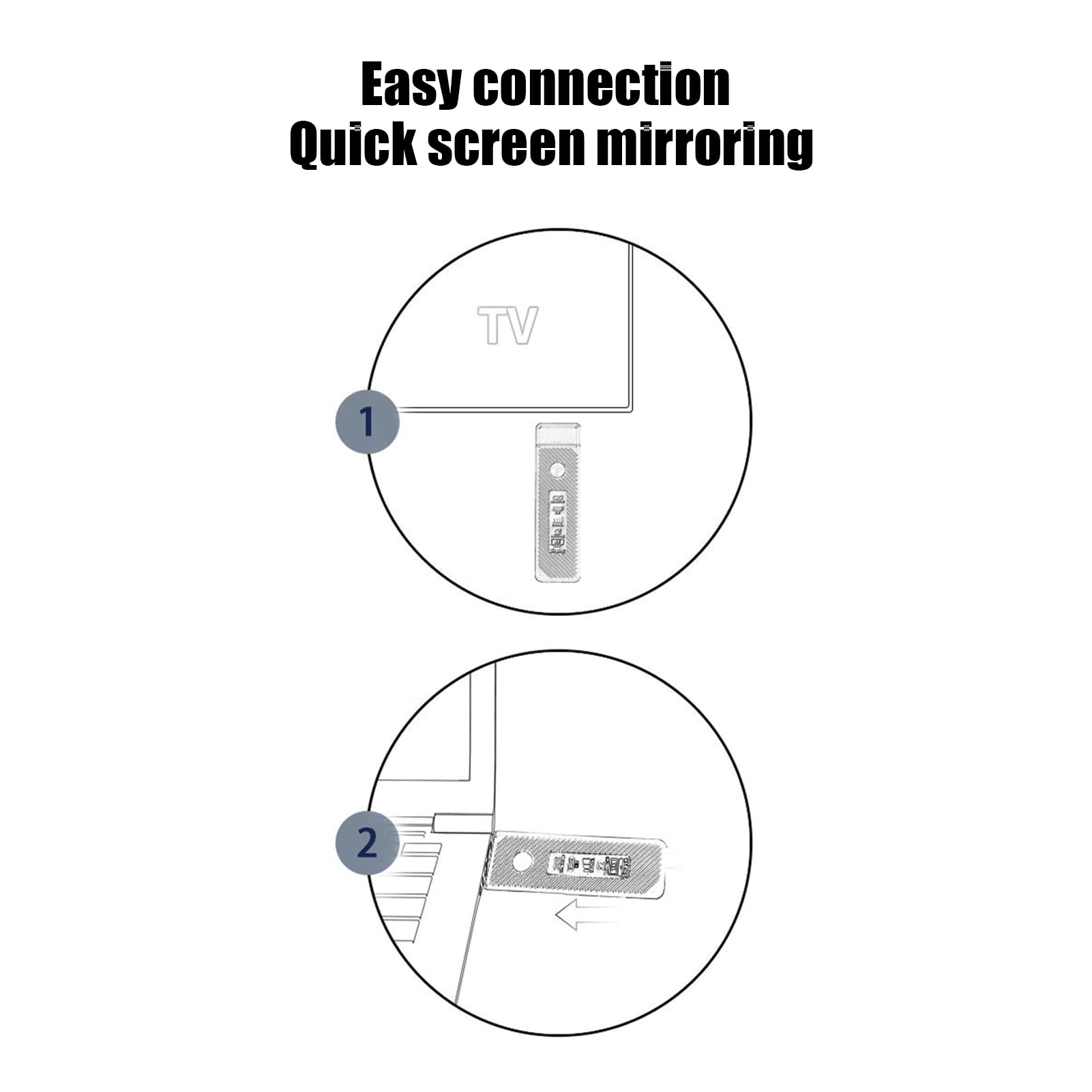 Trasmettitore Video Portatile Trasmettitore Video Audio Plug and Play | Di Trasmissione Universale Per Elettronica Computer Monitor