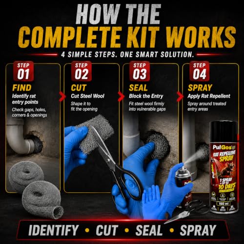Image of PulGos 5-in-1 Complete Rat Protection Kit | Rat Repellent Spray Combo | With 2 Steel Wool Rolls, Scissor & Gloves | Blocks Rat Entry Through Holes, Cracks & Pipes | Home, Kitchen, Car & Bike Use