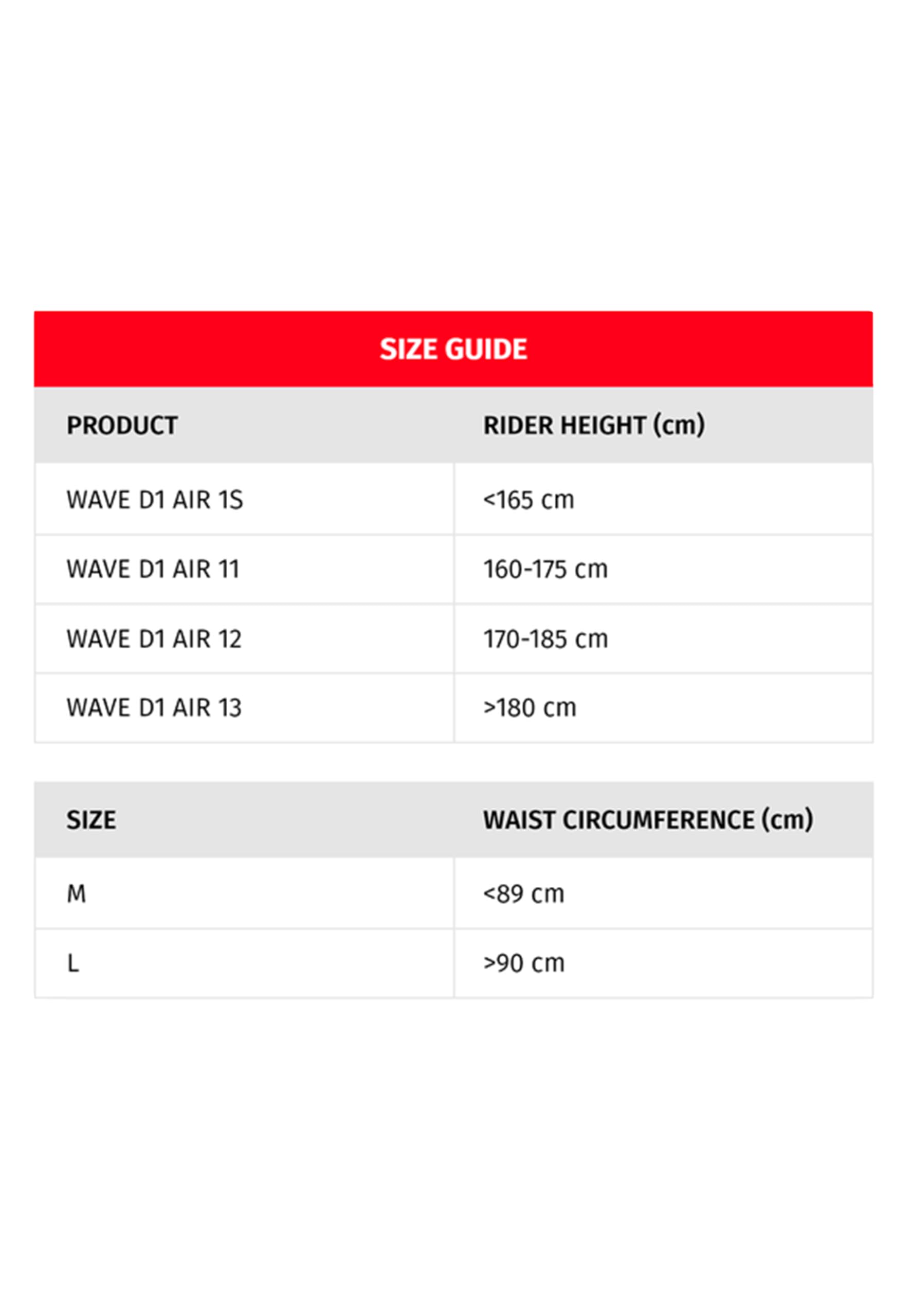 Dainese Wave 13 D1 Air Espaldera para Moto