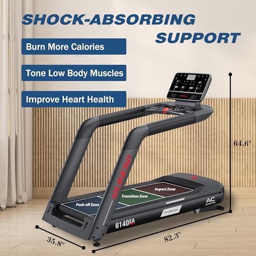 Image of RUNOW Treadmill for Home - Incline Treadmill with 15% Auto Incline, Folding, 36 Preset Programs, Commercial Grade, 5.0HP, 450 LB User Capacity