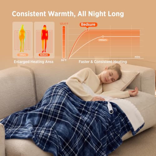 Image of Bedsure Blue Plaid Heated Throw Blanket, Flannel Sherpa Electric Blanket