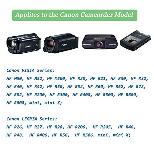 TKDY CA-110 AC Adapter CA110 Compact Power Supply Charger kit for Canon VIXIA HF M50 M52 M500 R20 R21 R30 R32 R40 R42 R50 R52 R60 R200 R300 R500 R600 R800, LEGRIA HF R206 R26 Camcorders. - Thumbnail 5