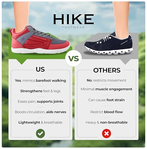 Image of Hike Footwear Lorana Sneakers | Ergonomic Barefoot Shoes for Men Woman Daily Wear | Zero Drop, Flexible and Thin Soles | Wide Toe Box Boots | Ultra-Light Design