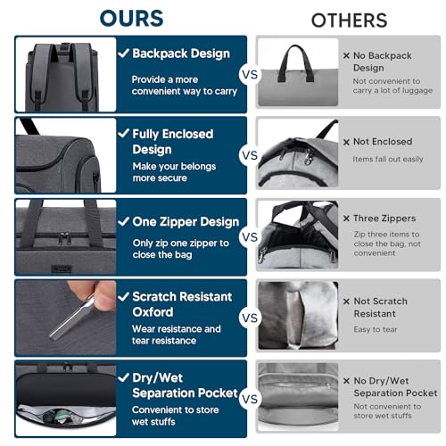 Vessgra 4-in-1 Convertible Garment Duffel