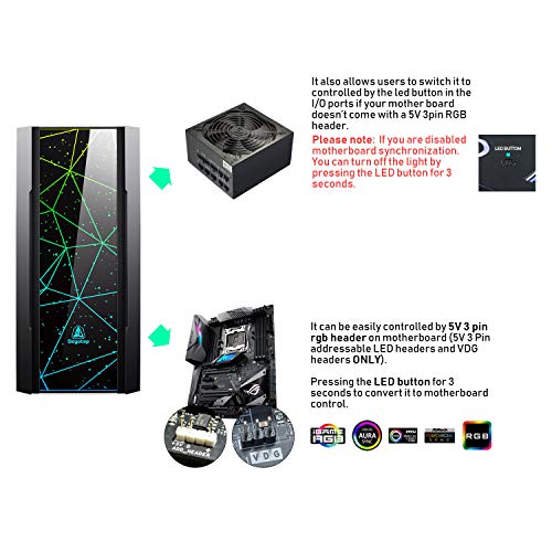 Segotep Phoenix ATX Black Mid Tower PC Gaming Computer Case USB 3.0 Type-C Ports/Graphics Card Vertical Mounting with Tempered Glass