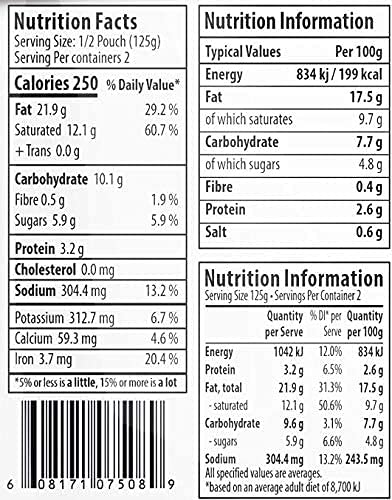 Image of SWAD Tikka Masala Gravy /Easy to cook gravy- Pure Vegetarian, 250GM - (Pack Of 3)