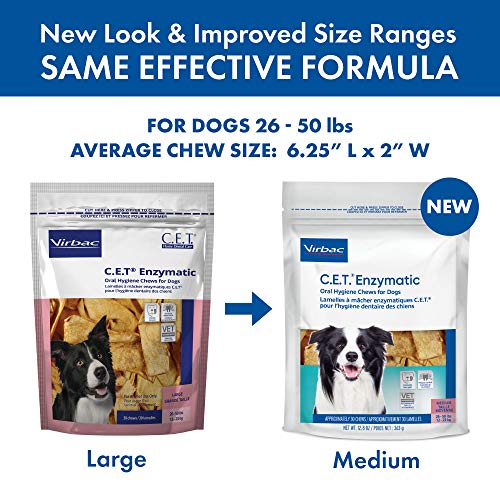 Virbac-CET-Enzymatic-Oral-Hygiene-Chews-for-Dogs