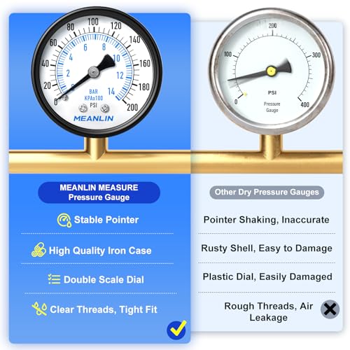 Image of MEANLIN MEASURE 0-200Psi Well Pump Pressure Gauge 1 /4 inch NPT 2 inch FACE DIAL for Air Compressor Air Regulator Water Filter Back Mount, with Teflon Tape
