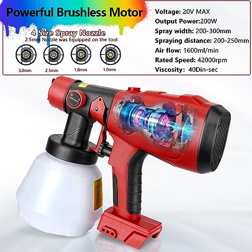 Image of Choerinton Paint Sprayer Compatible with Milwaukee M18 18V Battery, Cordless HVLP Electric Paint Gun with 3 Spray Patterns & 4 Nozzle Sizes for House, Furniture & Cabinet Painting (Tool Only)