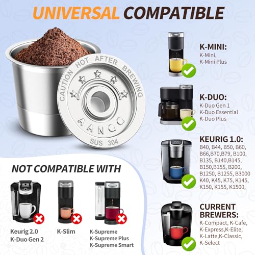 Image of AANQQ Reusable K Cup Coffee Pods for Keurig 1.0: Stainless Steel Refillable K Cup - Reusable Coffee Filter for Keurig 1.0 Coffee Maker, Permanent, Eco-Friendly, BPA-Free