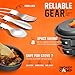 11 Pcs Smokey Camp Backpacking Cooking Set with Stove & Adapter - Pot, Pan, Stove, Cutlery, Compact Camping Cookware Mess Kit for One Person, All in One Non-Stick Camping Cooking Set, Hiking, Picnic